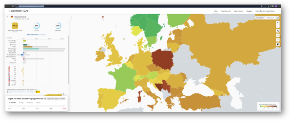 Screenshot https://app.electricitymaps.com/zone/DE